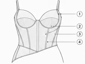 Estructura de soporte